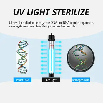 20W 30W 40W Dvojno Cev UV proti klicam Potapljanje Vrsti Ultravijoličnih Akvarij Sterilizacijo Lučka Alge Remova Časovnik Krmilnik